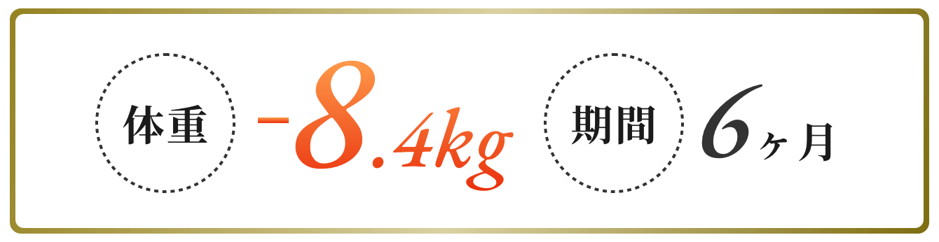 体重−8.4kg　期間6ヶ月