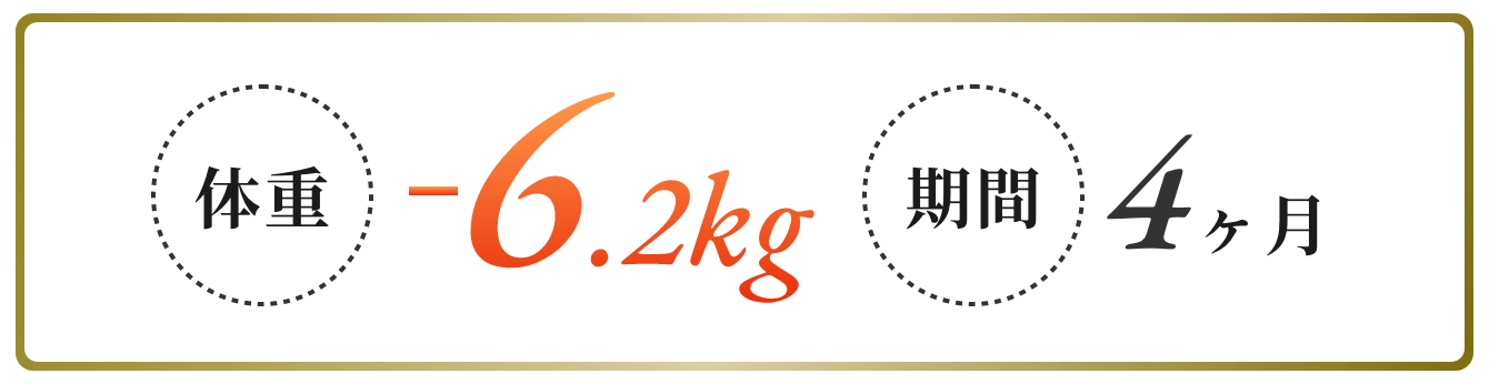 体重−6.2kg　期間4ヶ月