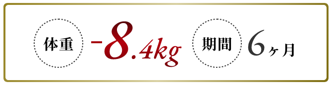 体重−8.4kg　期間6ヶ月