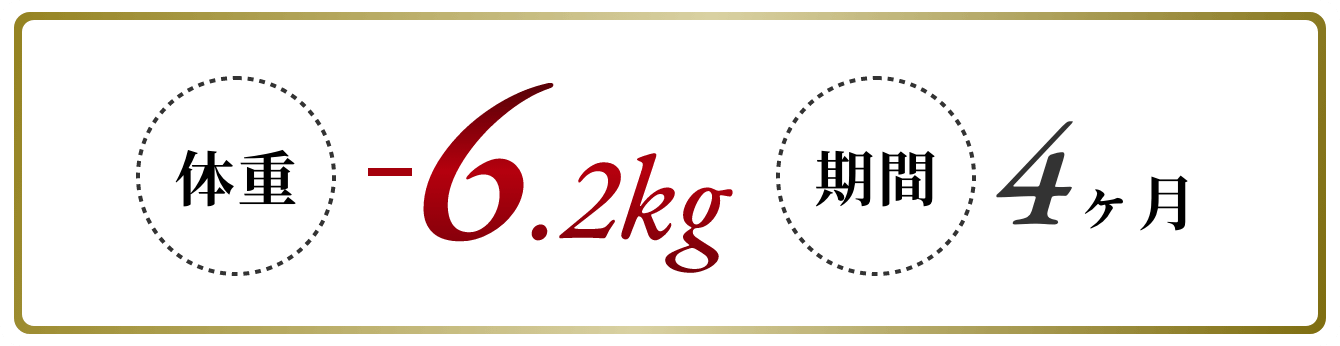 体重−6.2kg　期間4ヶ月